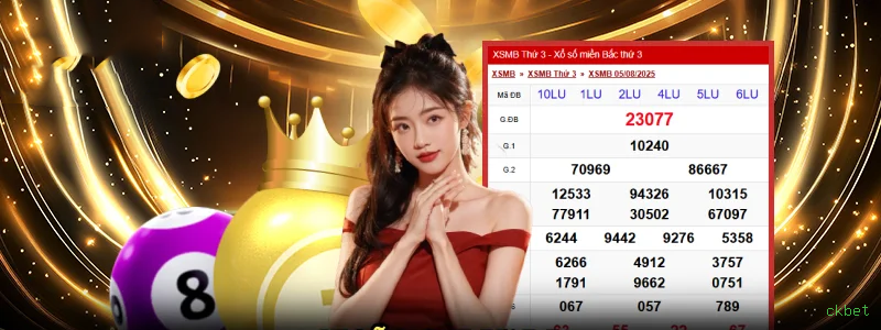 Slots Clássicos ckbet